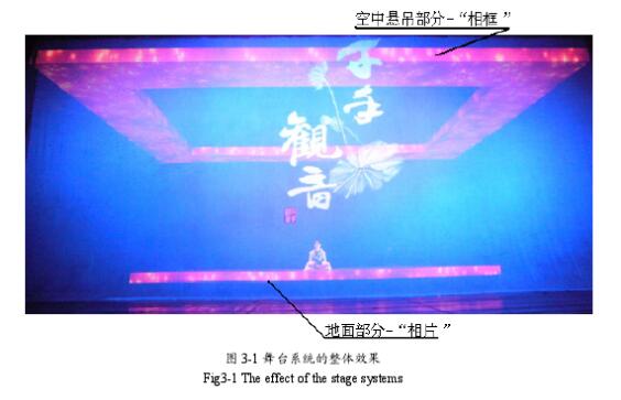 舞臺(tái)系統(tǒng)的整體效果